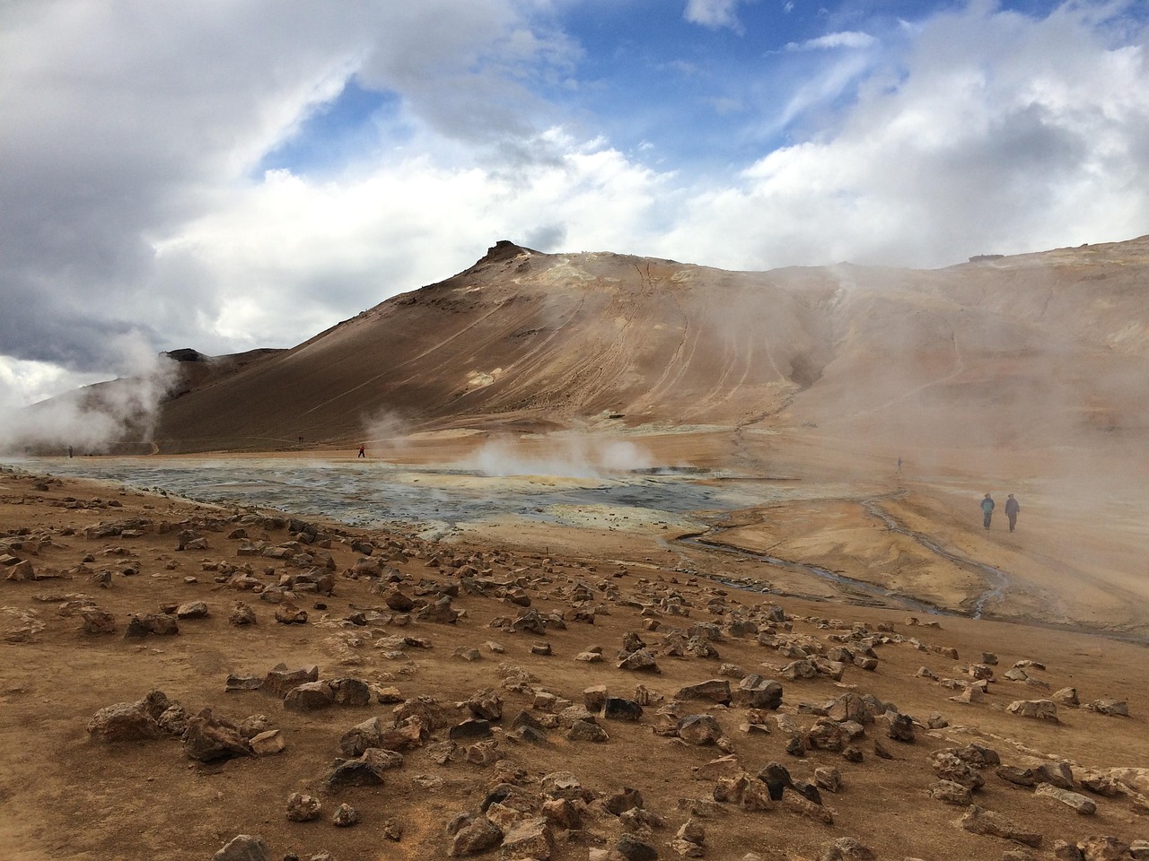 iceland, thermal land, nature